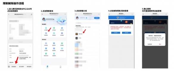 《穿越火线》设备锁关闭方法介绍