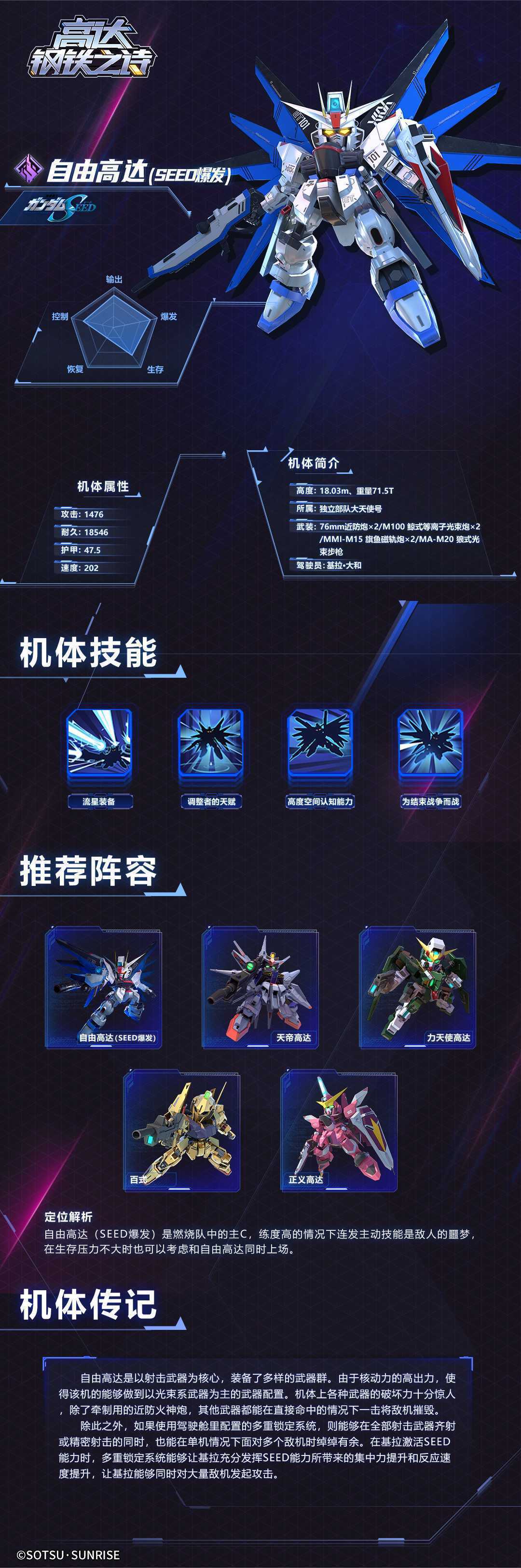 《高达钢铁之诗》自由高达培养攻略