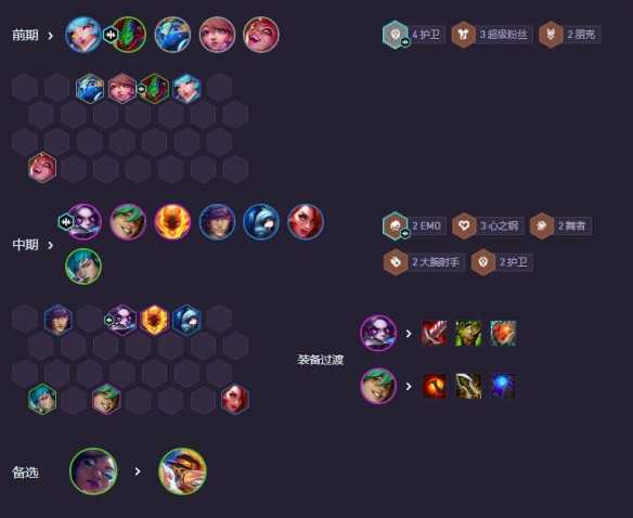 《金铲铲之战》s10爵士EZ95阵容搭配指南