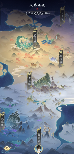 《踏风行》云游玩法介绍