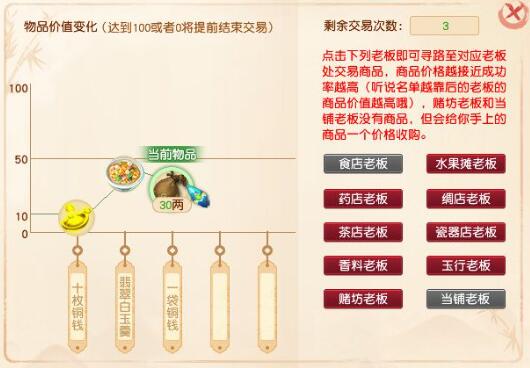 《梦幻西游》午时彩绘袒腹胡人立陶俑获取攻略