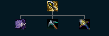 《英雄联盟手游》库奇最强出装推荐2025