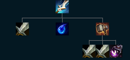 《英雄联盟手游》库奇最强出装推荐2025