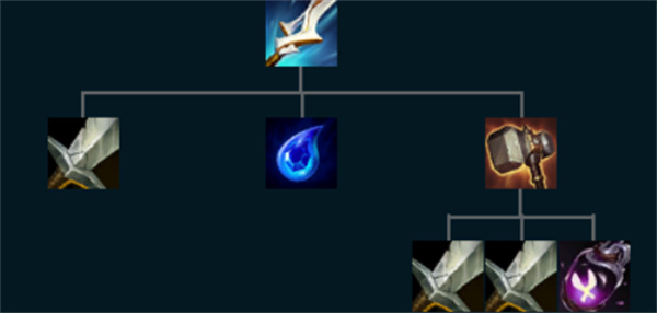 《英雄联盟手游》库奇最强符文搭配推荐2025