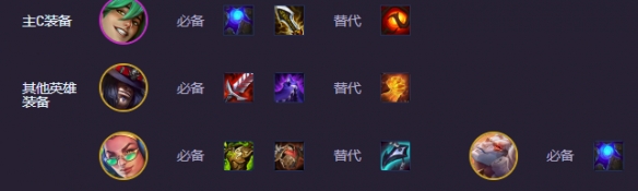 《金铲铲之战》s10心之钢95阵容搭配推荐