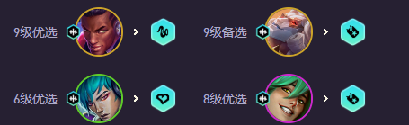 《金铲铲之战》s10心之钢95阵容搭配推荐