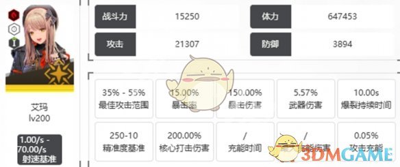 《胜利女神：新的希望》艾玛技能介绍