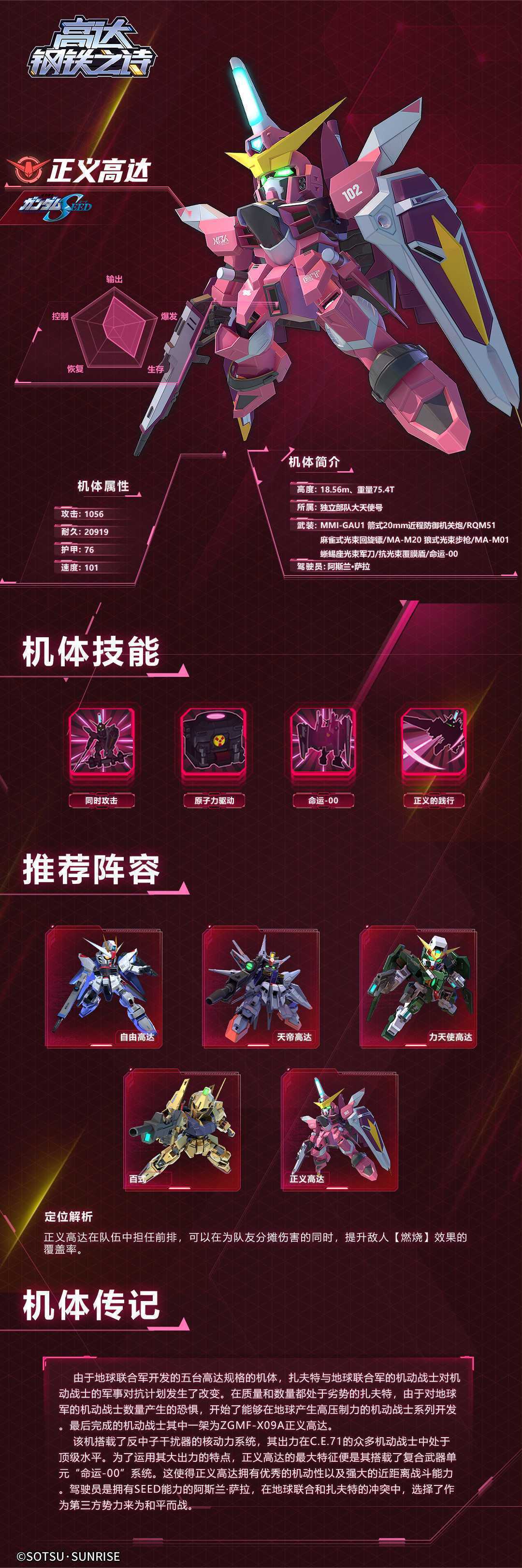 《高达钢铁之诗》正义高达技能阵容搭配攻略