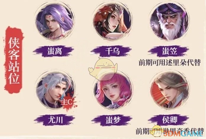 《不良人：破局》疆域持续伤害流阵容搭配推荐