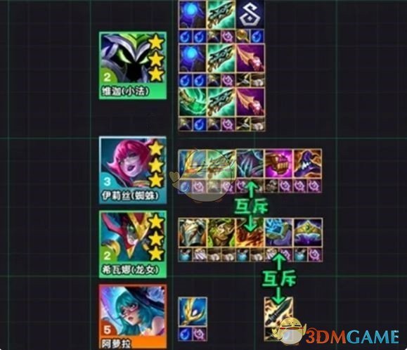 《金铲铲之战》s14人造人龙法阵容搭配推荐