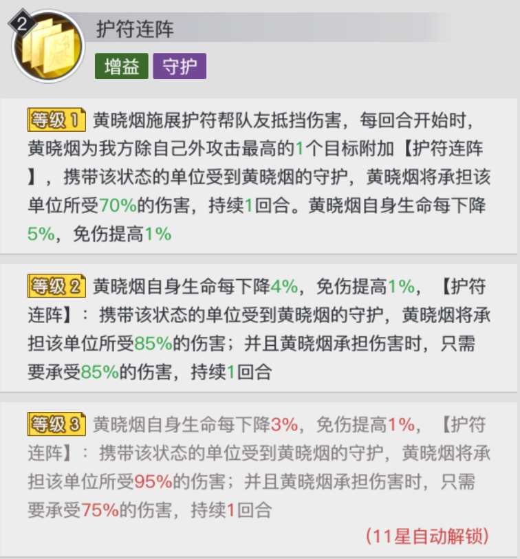 《三千幻世》平民阵容推荐及养成一览