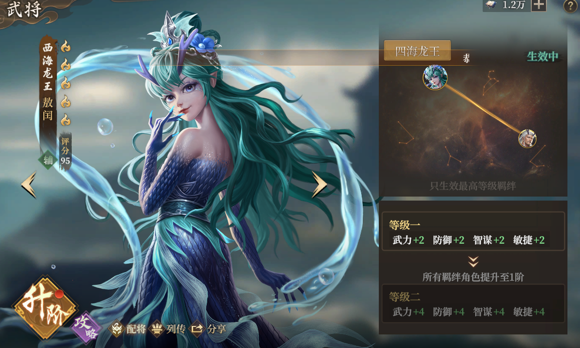 《封神：开天》S2新武将敖闰配队攻略