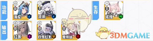 《胜利女神：新的希望》完美开局攻略