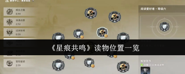 《星痕共鸣》读物位置一览