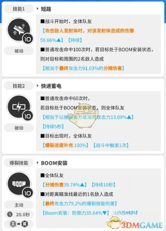 《胜利女神：新的希望》艾蕾格详情介绍