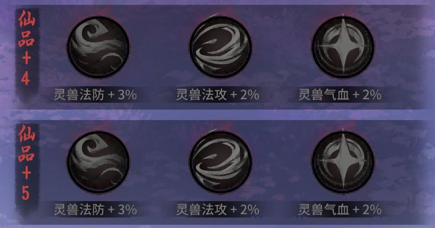 界面焕新，血脉拓展，《一念逍遥》灵兽系统优化今日上线！