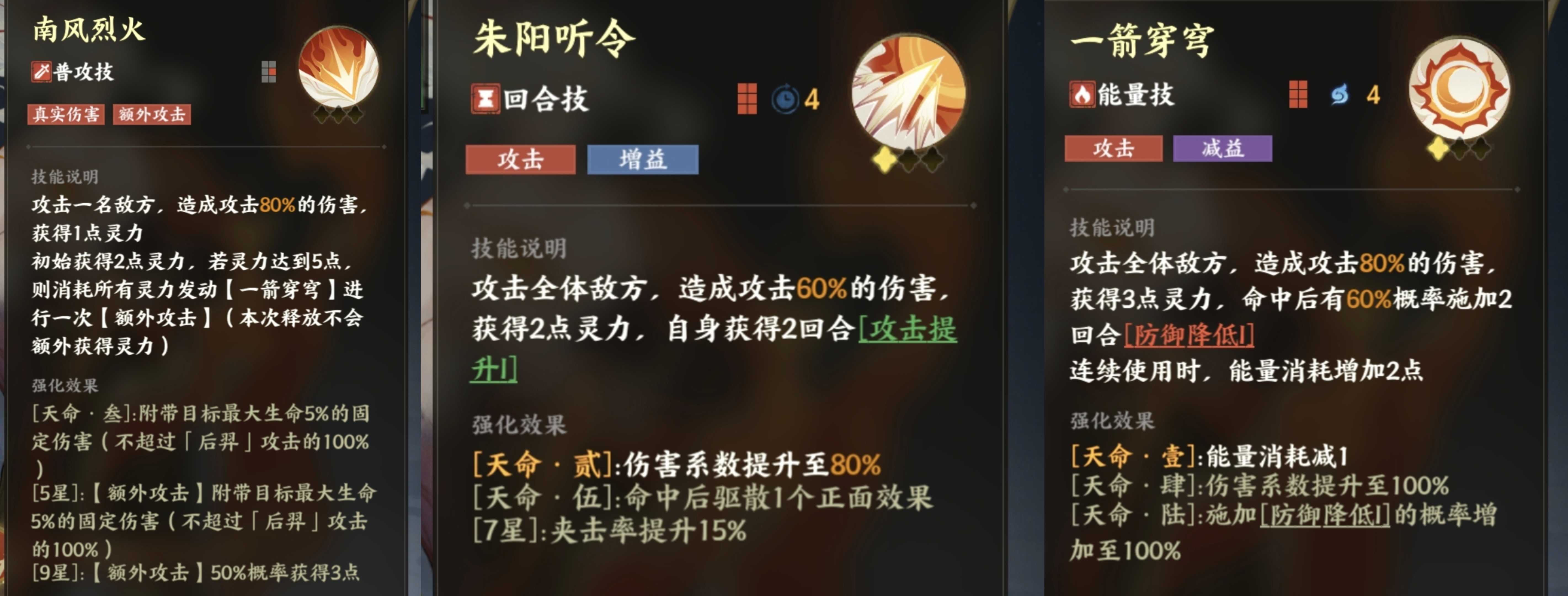 《指间山海》角色简评及阵容推荐