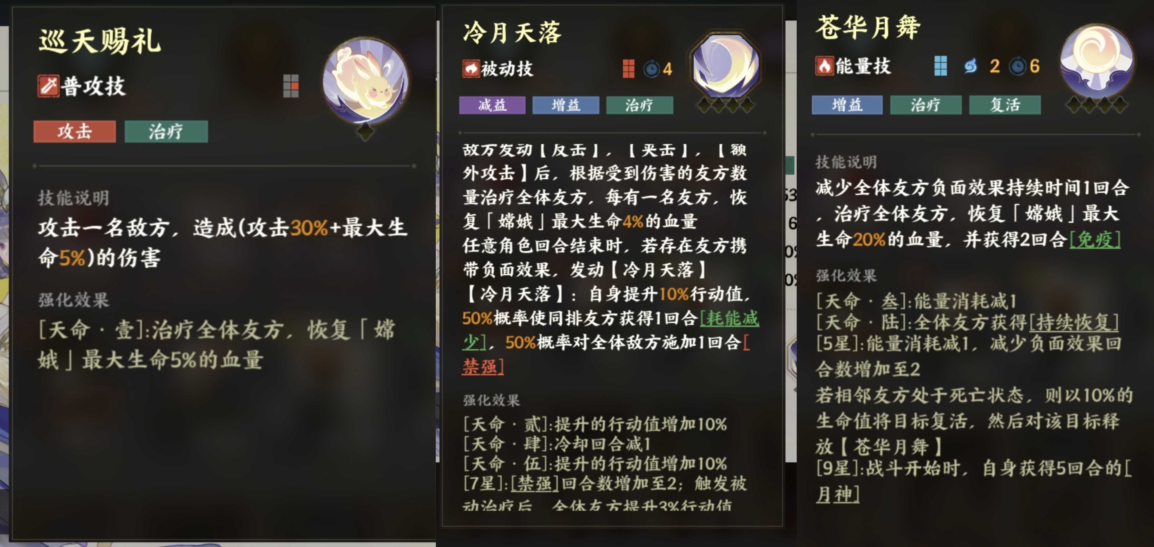 《指间山海》角色简评及阵容推荐