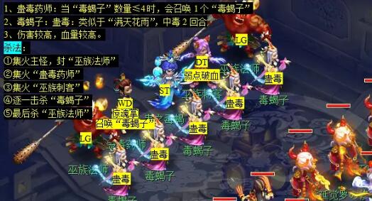 《梦幻西游》后羿陵墓上部副本攻略