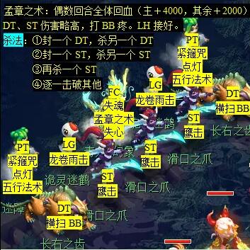 《梦幻西游》后羿陵墓下部副本攻略