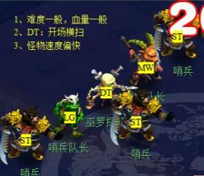 《梦幻西游》后羿陵墓下部副本攻略