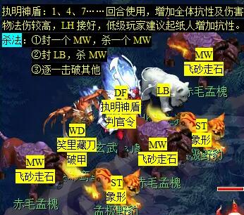 《梦幻西游》后羿陵墓下部副本攻略