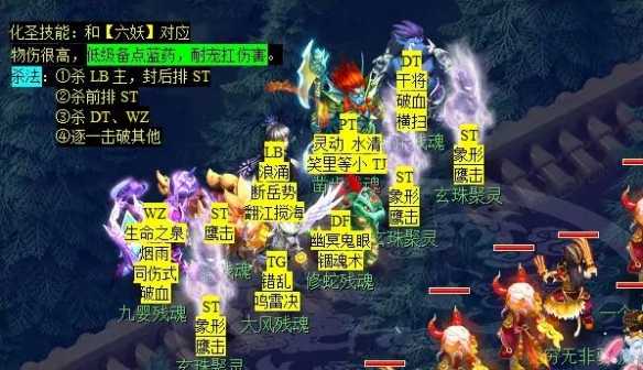 《梦幻西游》后羿陵墓下部副本攻略