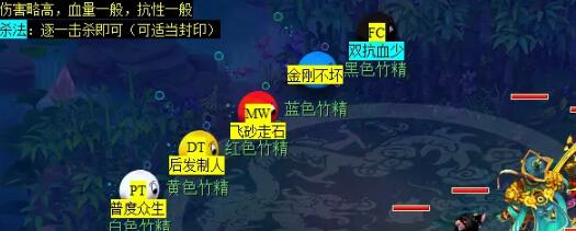 《梦幻西游》通天河副本攻略