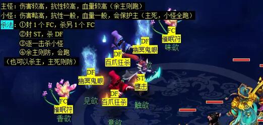 《梦幻西游》通天河副本攻略