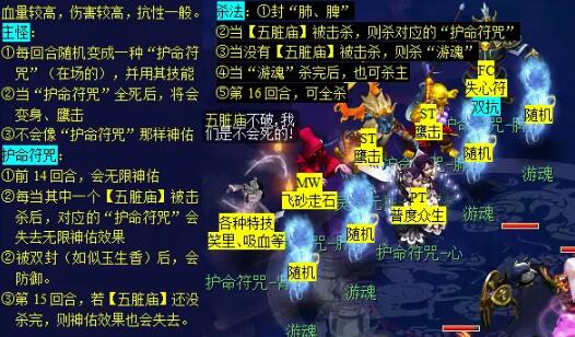 《梦幻西游》通天河副本攻略