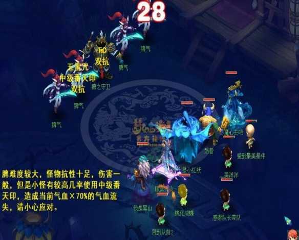 《梦幻西游》通天河五脏击杀顺序攻略