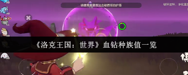 《洛克王国：世界》血钻种族值一览