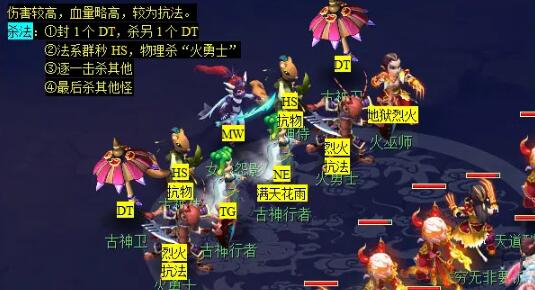 《梦幻西游》天火之殇下部副本攻略