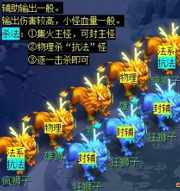 《梦幻西游》天火之殇下部副本攻略