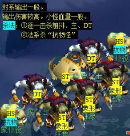 《梦幻西游》天火之殇下部副本攻略