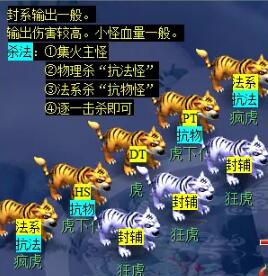 《梦幻西游》天火之殇下部副本攻略