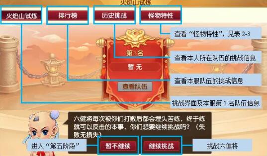 《梦幻西游》红孩儿副本攻略