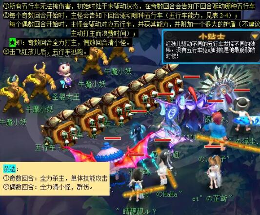 《梦幻西游》红孩儿副本攻略