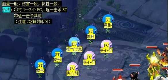 《梦幻西游》五行斗法副本攻略