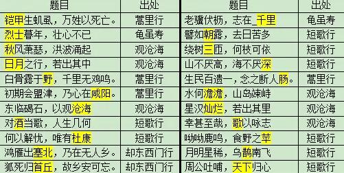 《梦幻西游》剑陵魔影副本打法攻略