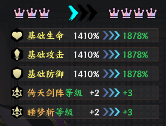 《征服与荣耀》武将战力提升攻略