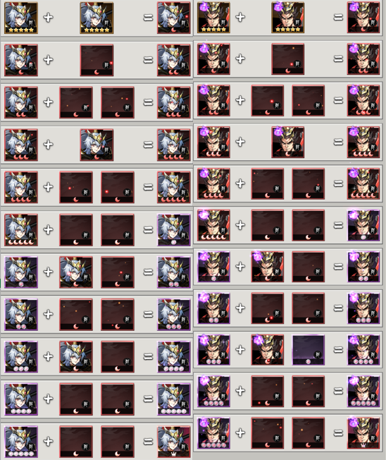 《征服与荣耀》武将战力提升攻略