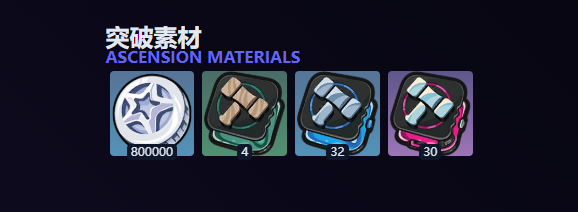 《绝区零》橘福福养成材料介绍