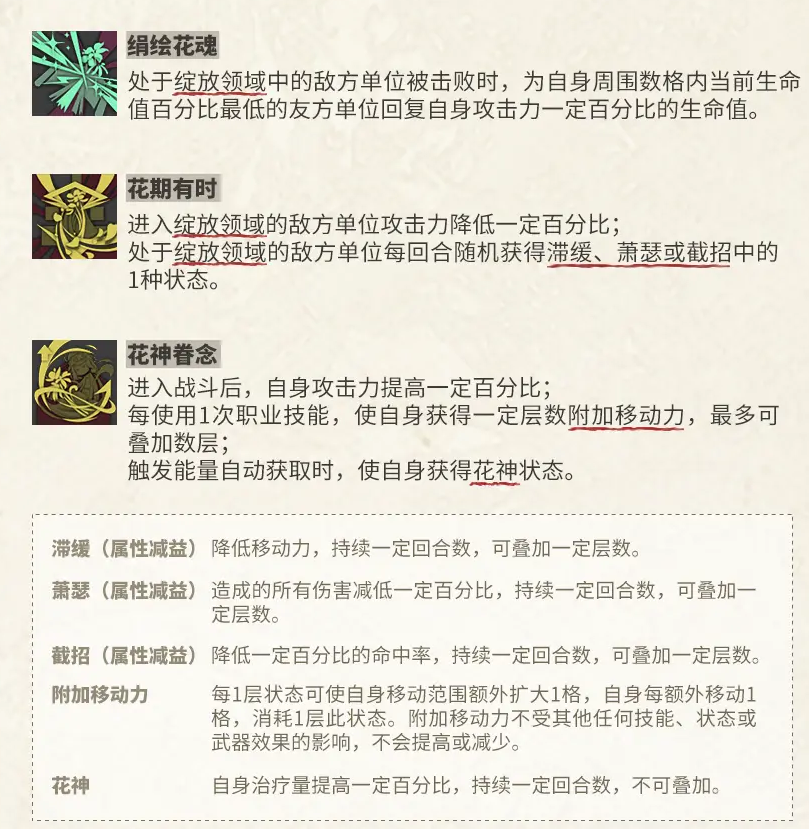 《物华弥新》百花图卷技能介绍