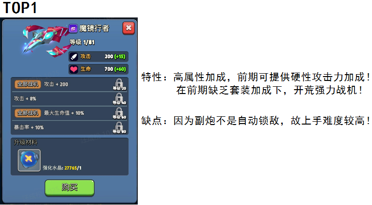 《银翼战机》前期战机强度排行