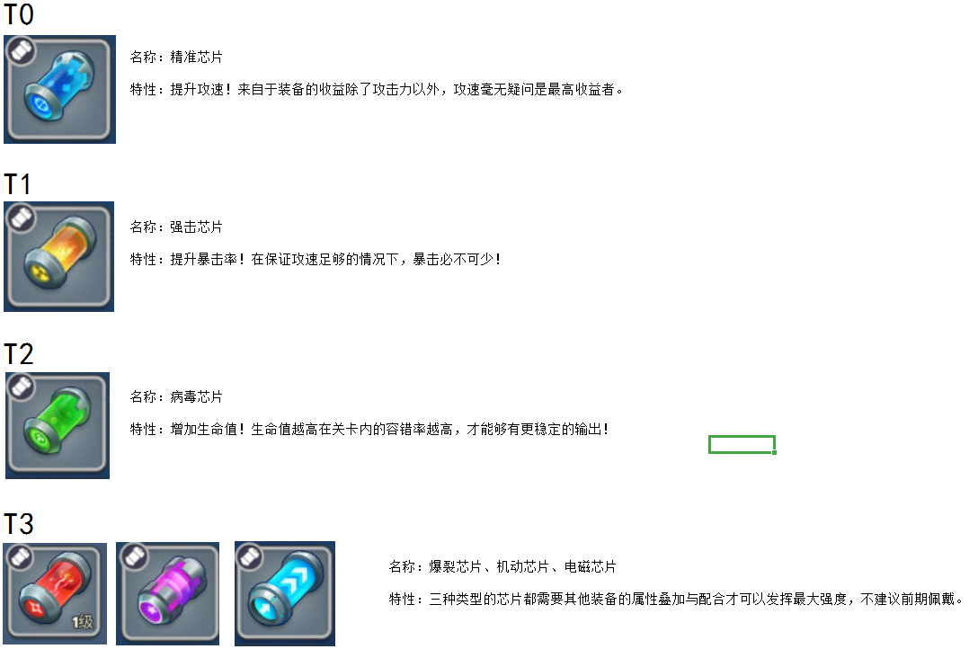 《银翼战机》萌新前期装备强度推荐
