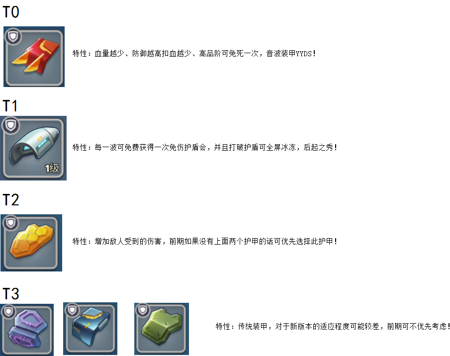 《银翼战机》萌新前期装备强度推荐