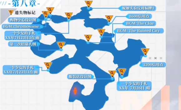 《胜利女神：新的希望》购物中心图纸位置