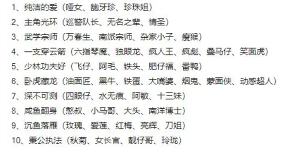 《差不多高手》伙伴系统及培养攻略