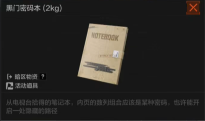 《暗区突围》电视台撤离路线一览